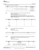 Preview for 897 page of Texas Instruments RM48 series Technical Reference Manual