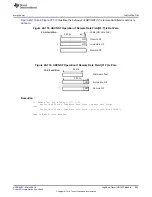 Preview for 905 page of Texas Instruments RM48 series Technical Reference Manual