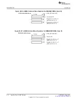 Preview for 914 page of Texas Instruments RM48 series Technical Reference Manual