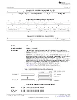 Preview for 924 page of Texas Instruments RM48 series Technical Reference Manual