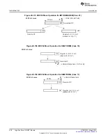 Preview for 938 page of Texas Instruments RM48 series Technical Reference Manual