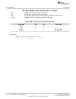 Preview for 942 page of Texas Instruments RM48 series Technical Reference Manual