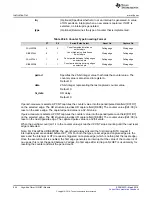 Preview for 944 page of Texas Instruments RM48 series Technical Reference Manual