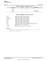 Preview for 951 page of Texas Instruments RM48 series Technical Reference Manual