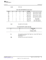 Preview for 959 page of Texas Instruments RM48 series Technical Reference Manual