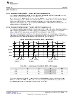 Preview for 979 page of Texas Instruments RM48 series Technical Reference Manual