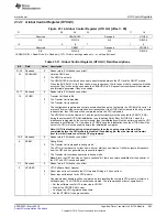 Preview for 983 page of Texas Instruments RM48 series Technical Reference Manual