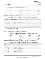 Preview for 986 page of Texas Instruments RM48 series Technical Reference Manual