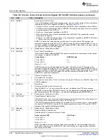 Preview for 988 page of Texas Instruments RM48 series Technical Reference Manual