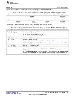 Preview for 989 page of Texas Instruments RM48 series Technical Reference Manual