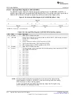 Preview for 992 page of Texas Instruments RM48 series Technical Reference Manual