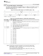 Preview for 993 page of Texas Instruments RM48 series Technical Reference Manual