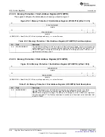 Preview for 998 page of Texas Instruments RM48 series Technical Reference Manual