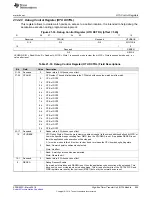 Preview for 999 page of Texas Instruments RM48 series Technical Reference Manual