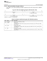 Preview for 1001 page of Texas Instruments RM48 series Technical Reference Manual