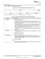 Preview for 1002 page of Texas Instruments RM48 series Technical Reference Manual