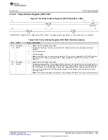 Preview for 1003 page of Texas Instruments RM48 series Technical Reference Manual