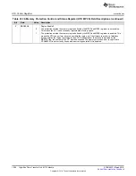 Preview for 1006 page of Texas Instruments RM48 series Technical Reference Manual