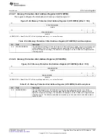 Preview for 1007 page of Texas Instruments RM48 series Technical Reference Manual