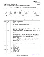 Preview for 1010 page of Texas Instruments RM48 series Technical Reference Manual