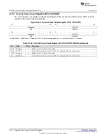 Preview for 1014 page of Texas Instruments RM48 series Technical Reference Manual