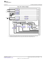 Preview for 1023 page of Texas Instruments RM48 series Technical Reference Manual