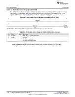 Preview for 1026 page of Texas Instruments RM48 series Technical Reference Manual