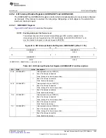 Preview for 1029 page of Texas Instruments RM48 series Technical Reference Manual