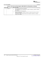 Preview for 1032 page of Texas Instruments RM48 series Technical Reference Manual