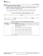 Preview for 1037 page of Texas Instruments RM48 series Technical Reference Manual