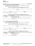 Preview for 1039 page of Texas Instruments RM48 series Technical Reference Manual