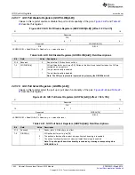 Preview for 1042 page of Texas Instruments RM48 series Technical Reference Manual