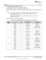 Preview for 1056 page of Texas Instruments RM48 series Technical Reference Manual