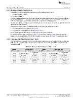 Preview for 1058 page of Texas Instruments RM48 series Technical Reference Manual