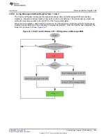 Preview for 1059 page of Texas Instruments RM48 series Technical Reference Manual