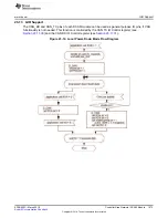 Preview for 1073 page of Texas Instruments RM48 series Technical Reference Manual