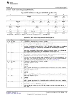 Preview for 1081 page of Texas Instruments RM48 series Technical Reference Manual