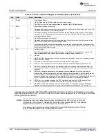 Preview for 1084 page of Texas Instruments RM48 series Technical Reference Manual