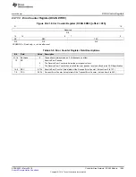 Preview for 1085 page of Texas Instruments RM48 series Technical Reference Manual