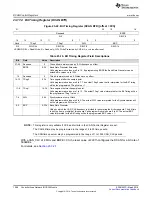 Preview for 1086 page of Texas Instruments RM48 series Technical Reference Manual