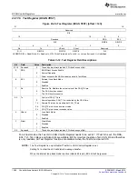 Preview for 1088 page of Texas Instruments RM48 series Technical Reference Manual