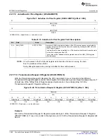 Preview for 1090 page of Texas Instruments RM48 series Technical Reference Manual