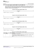 Preview for 1093 page of Texas Instruments RM48 series Technical Reference Manual