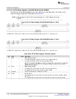 Preview for 1102 page of Texas Instruments RM48 series Technical Reference Manual