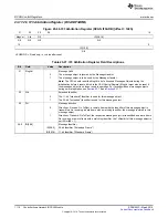 Preview for 1110 page of Texas Instruments RM48 series Technical Reference Manual