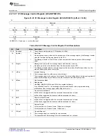 Preview for 1111 page of Texas Instruments RM48 series Technical Reference Manual