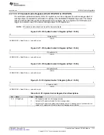 Preview for 1113 page of Texas Instruments RM48 series Technical Reference Manual