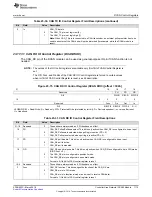 Preview for 1115 page of Texas Instruments RM48 series Technical Reference Manual