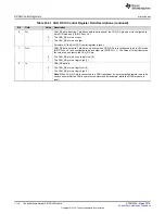 Preview for 1116 page of Texas Instruments RM48 series Technical Reference Manual