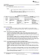 Preview for 1120 page of Texas Instruments RM48 series Technical Reference Manual